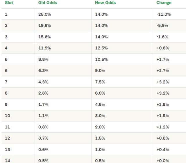 1667640367707083915.png 截图20221105170716.png