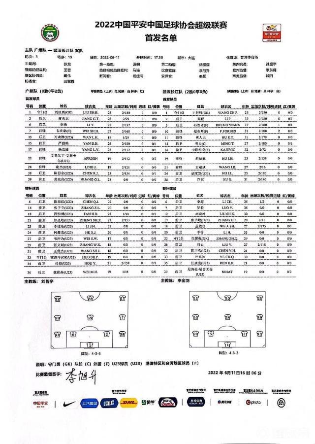 半岛体育官网-广州队vs武汉长江：蒋光太韦世豪先发 对手三外援